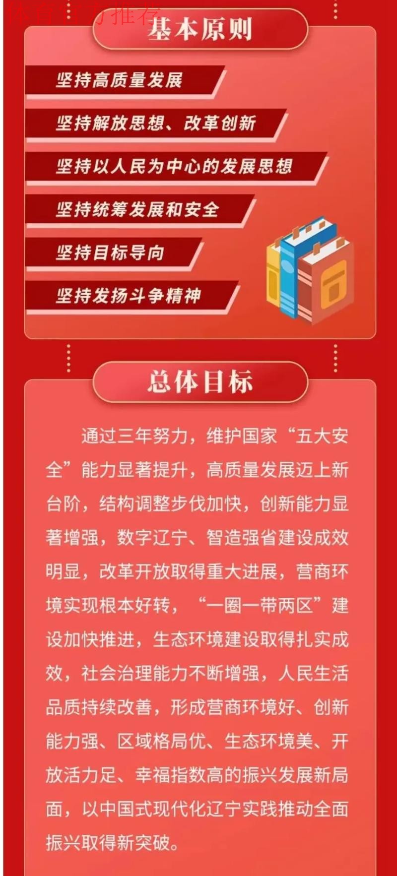 聚势谋远求突破 踔厉奋发开新局 辽宁加快体育强省建设 推动体育事业高质量发 聚势谋远求突破 踔厉奋发开新局 辽宁加快体育强省建设 推动体育事业高质量发